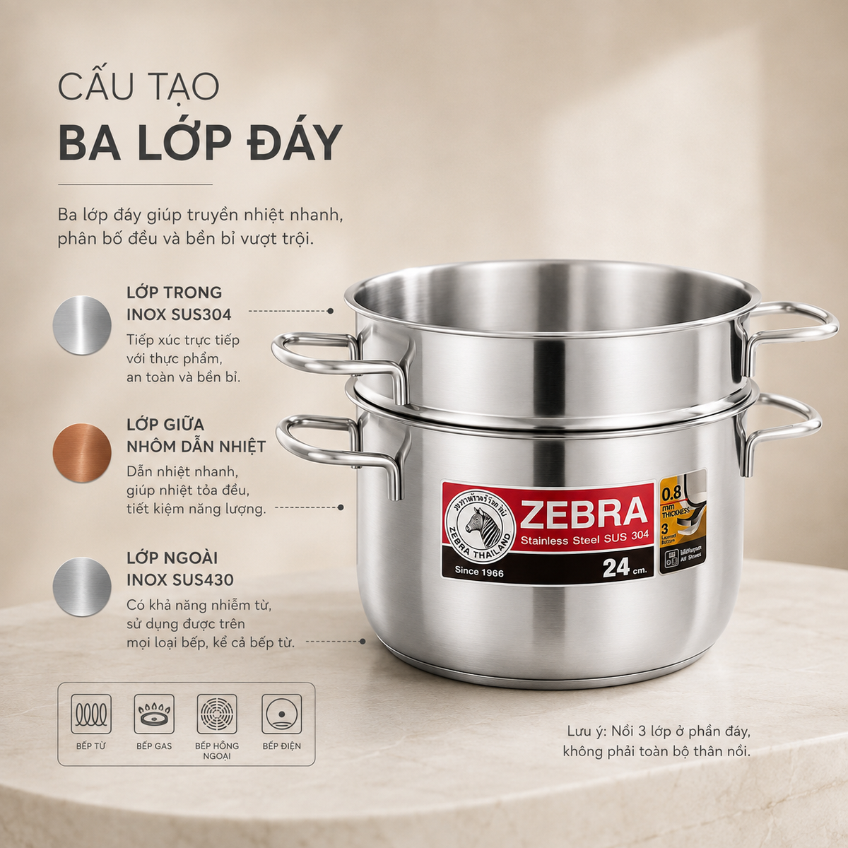 🇹🇭 Nồi xửng hấp Zebra Extreme Infinity 24cm – nắp kính 🇹🇭